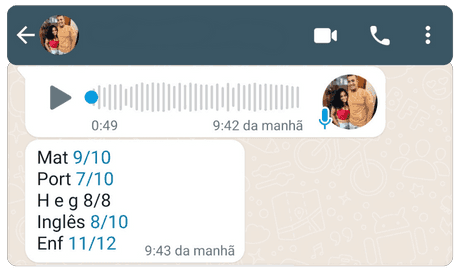 Aluna compartilha as notas conquistadas na prova