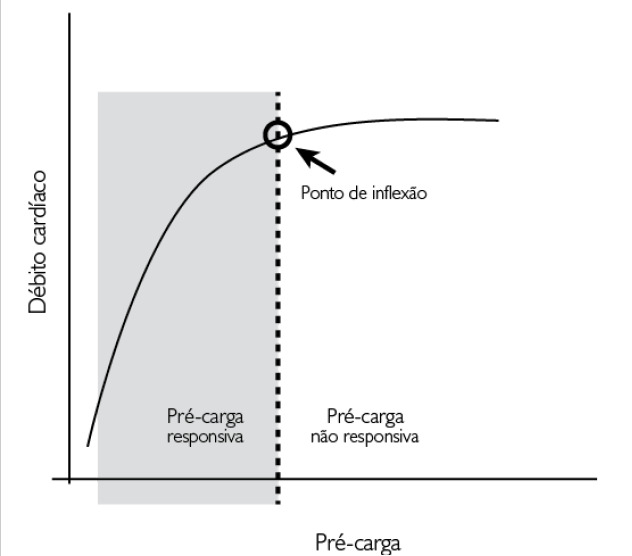 choque-hipovolêmico